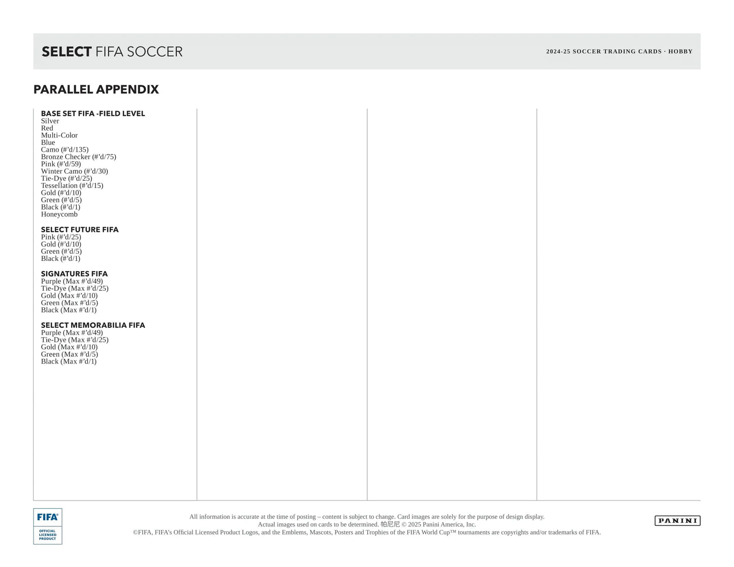 Panini - 2024/25 Select FIFA Football (Soccer) - Hobby Box