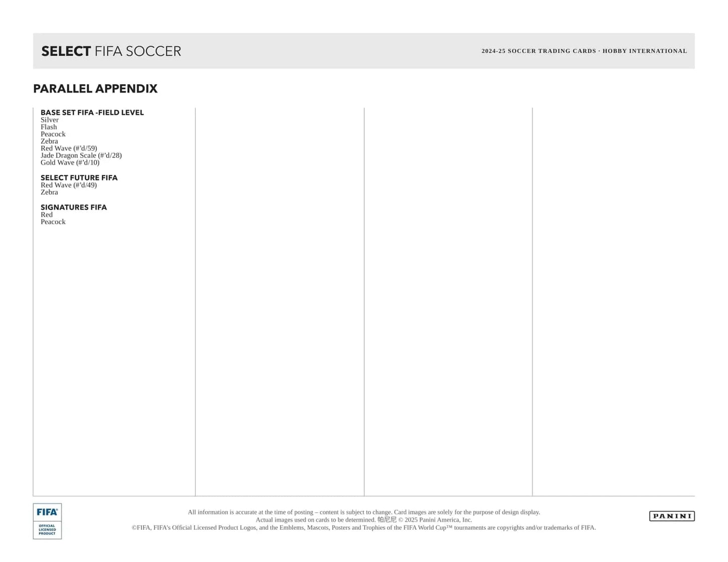 Panini - 2024/25 Select FIFA Football (Soccer) - International Hobby Box