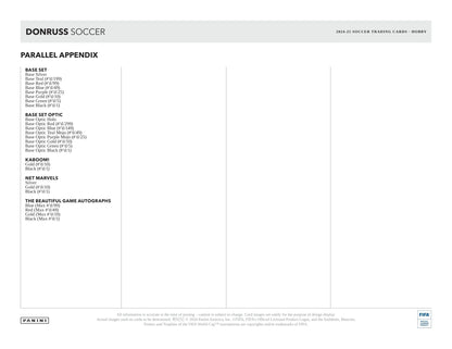 Panini - 2024/25 Donruss Football (Soccer) - Hobby Box